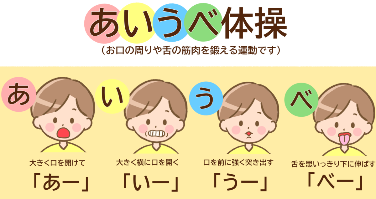 あいうべ体操